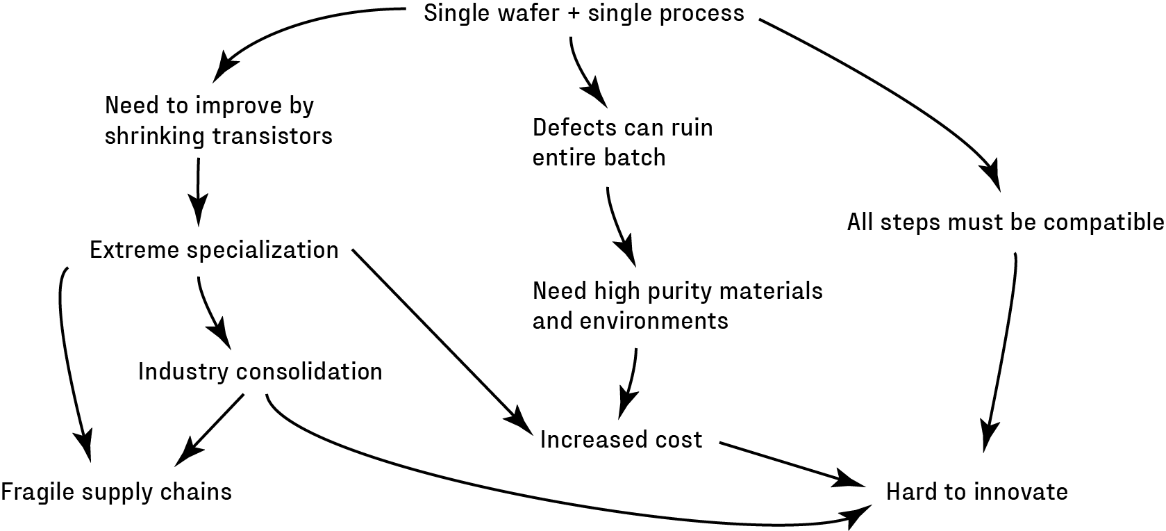 image_tooltip alt_text